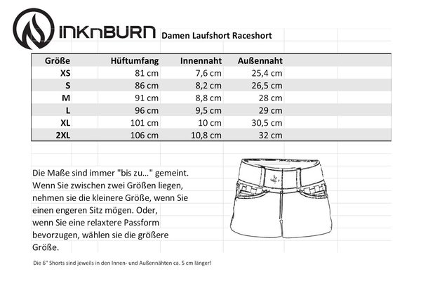 INKnBURN Women's Rainforest 4" Shorts